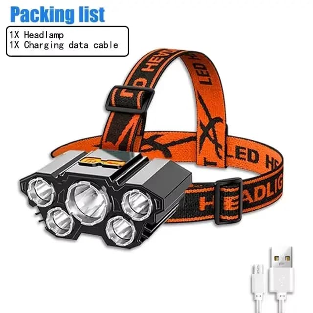 Lampe frontale Rechargeable USB lampe frontale lumineuse à haut lumen avec 8 phares LED 4 modes IPX4