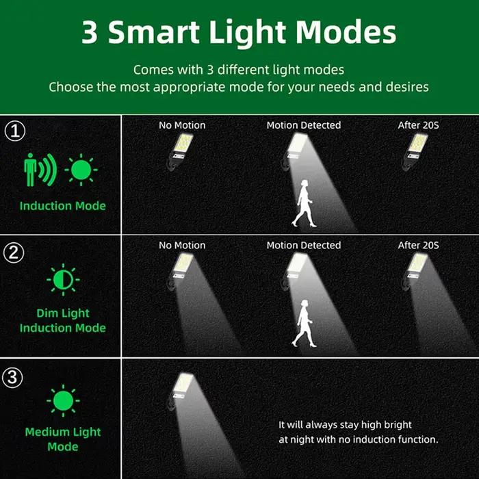 500000 Lampe solaire ultra puissante LM 120 ° Large gamme d'éclairage LED