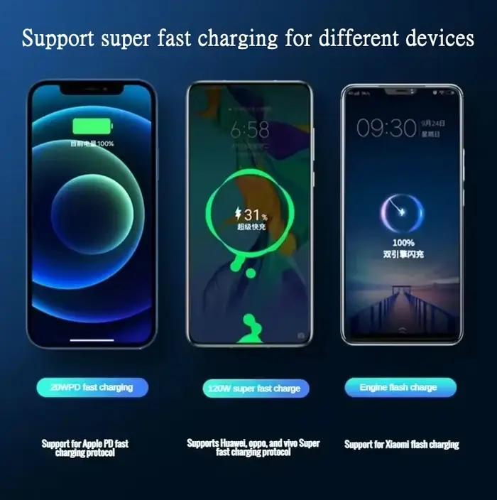 Batterie externe 80000mAh 120W, charge Super rapide, capacité suffisante 100%, chargeur de batterie Portable, affichage numérique pour iPhone Xiaomi