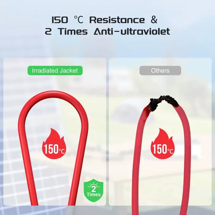 Connecteurs solaires BateriaPower câble YBranch 30A