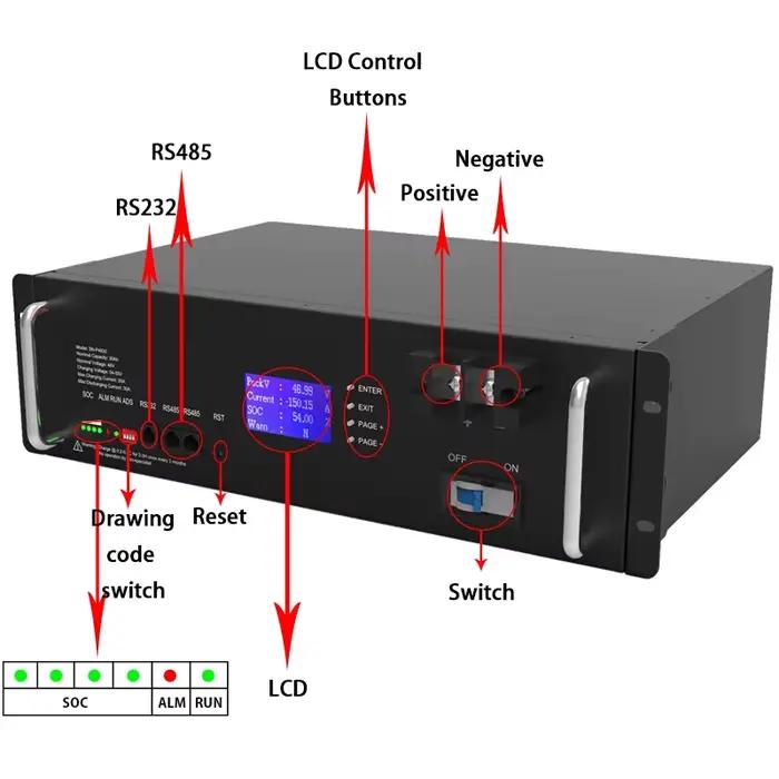 Batterie LiFePO4 51.2V 100-200Ah pour Véhicules Electriques Nouvelle Génération Autonomie Durée de Vie Écologique