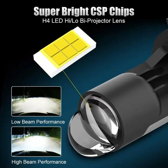 H4 lentille phares 160W 90000LM Auto lampe Mini lentille LED 9003 HIB2 ampoules voiture moto double projecteur Len LED automobile 12V 24V