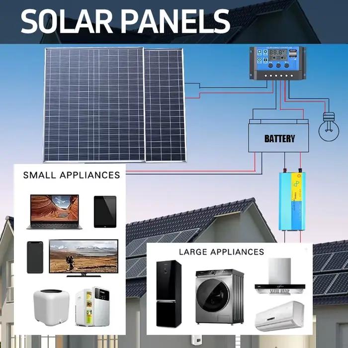 Kit de panneaux solaires portables 500W/1000W