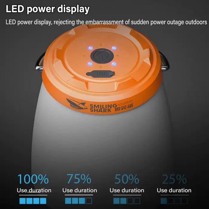 LED lumières de Camping batterie intégrée USB lampe Rechargeable tentes extérieures lanterne suspendue étanche veilleuse lumière de secours