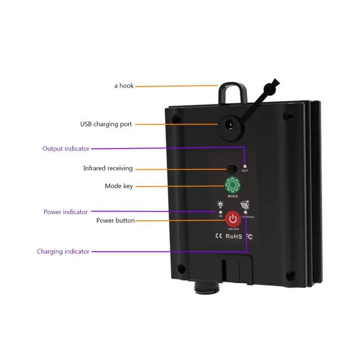Kits de boîtier de commande de batterie solaire 1200MAH
