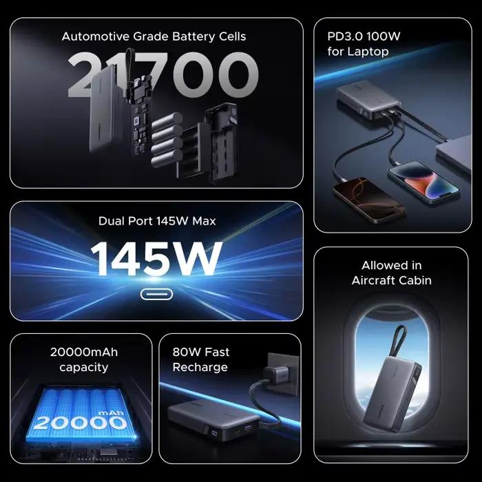 UGREEN PD 145W 20000mAh batterie externe Charge rapide Portable PowerBank pour iPhone 17 Pro Max Xiaomi 100W