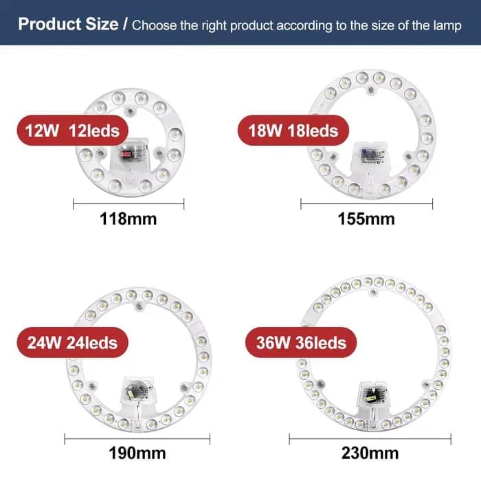 Panneau LED 220V, Module LED de remplacement pour plafonnier 12W 18W 24W 36W, Kit de panneau lumineux rond pour ventilateur de plafond