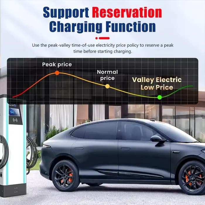 Station de recharge rapide double pistolet commerciale 14kW 22kW 44kW CCS2 pour véhicule électrique durable et personnalisable