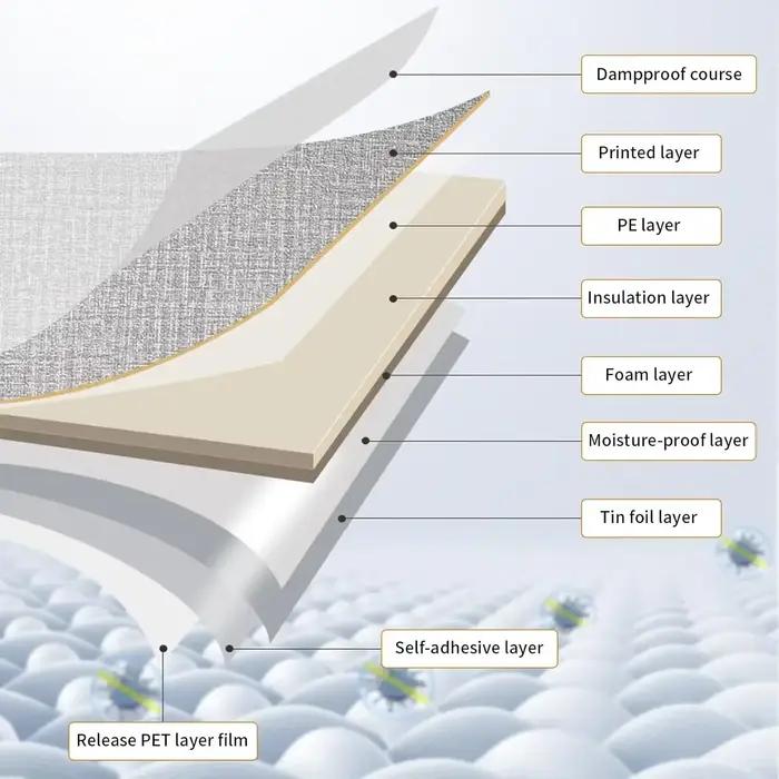 Panneaux muraux 3D en lin DIY, autocollants, imperméables, en mousse, pour la rénovation de la maison, la décoration de la chambre à coucher et du salon