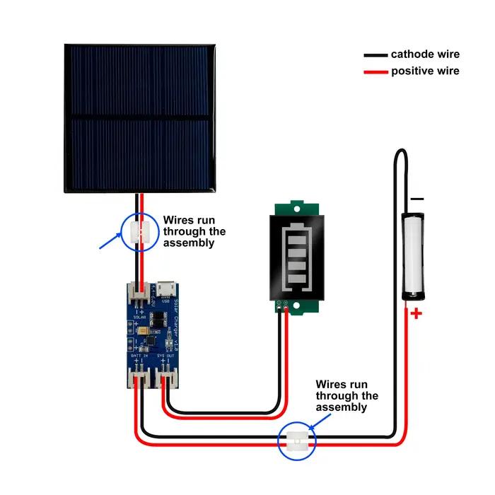 Mini panneau solaire 6V 150mA 80x80mm