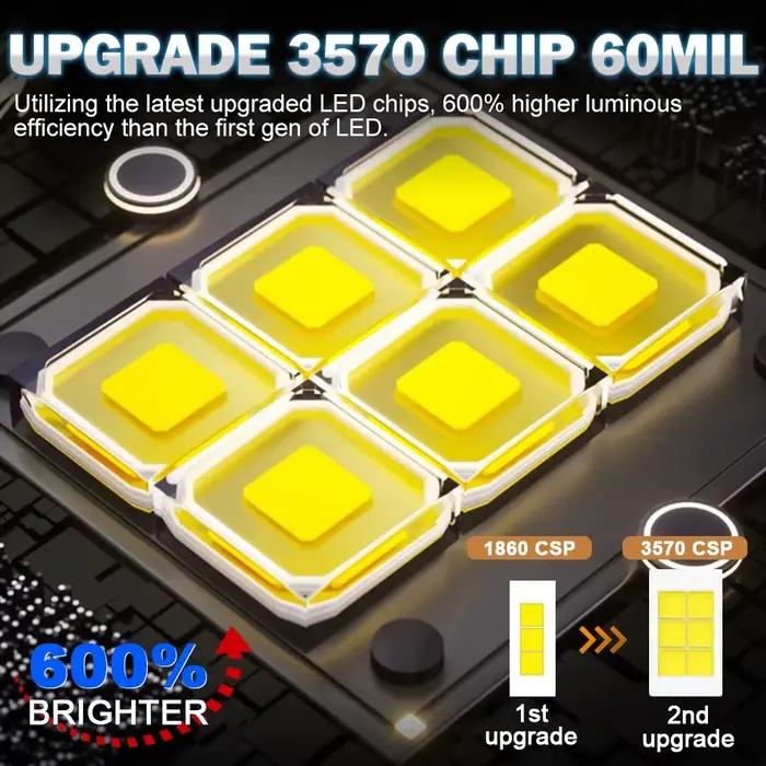 Lentille de projecteur LED H4, mini-lentilles LED H4, ampoules de phare automobile, puce CSP, faisceau haut/bas, ventilateur turbo Canbus, lampe de voiture LHD 12V 24V