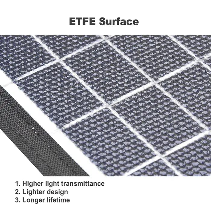 ETFE – Pack solaire pliable monocristallin 45W, cellule photovoltaïque de Type C PD USB QC3.0, sortie 5V 9V 12V, plaque PV extérieure, chargeur rapide