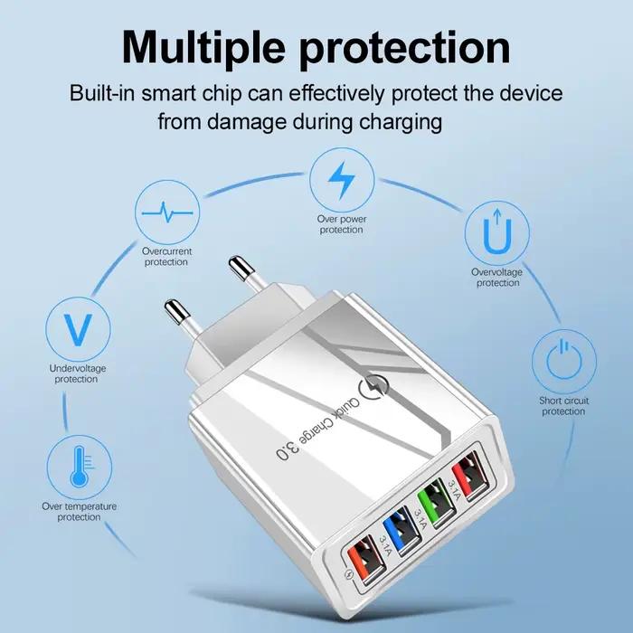 Chargeur USB rapide 3.0 avec prise EU/US