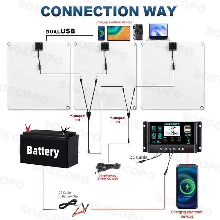 SOECOPO 900W (contrôleur 100A gratuit) Kit de panneaux solaires portables-3*300W