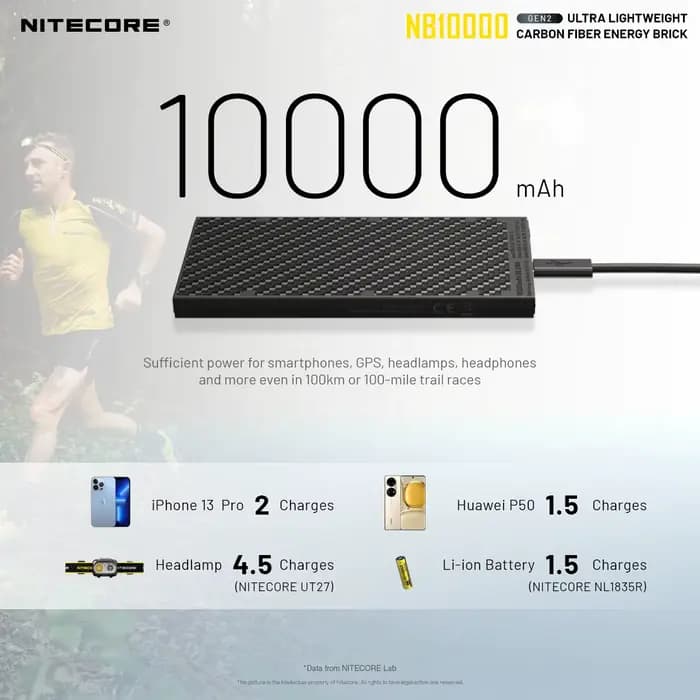 NITECORE NB10000 GEN2 10000 mAh batterie externe Ultra léger charge rapide chargeur Portable pour iPhone HUAWEI