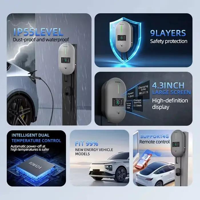ROMADA EV Station de charge 32A chargeur de voiture de véhicule électrique EVSE Wallbox montage mural 7KW Type2 câble IEC62196 Bluetooth APP contrôle