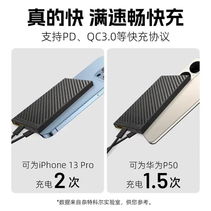 Batterie externe certifiée CCC NITECORE NB10000 GEN2 en fibre de carbone
