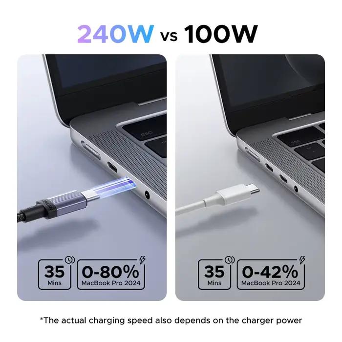 UGREEN 240W USB Type C vers USB C câble 100W PD 3.1 fil de chargeur de charge rapide pour Macbook Pro Xiaomi Samsung ordinateur portable