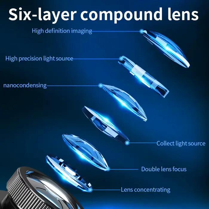 Lampe de projection publicitaire avec logo de magasin, avec motif de texte, tête de porte personnalisée, panneau rotatif, entrée, projecteur au sol extérieur