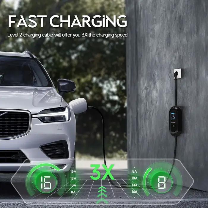 Chargeur de Voiture Électrique Portable