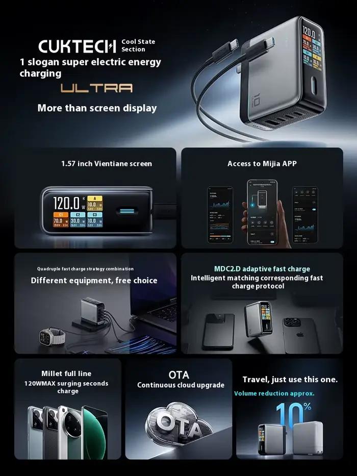 Chargeur électrique CUKTECH 10 Super Energy PD3.0 Ultra-120W GaN multi-ports à charge rapide avec écran Bluetooth OTA