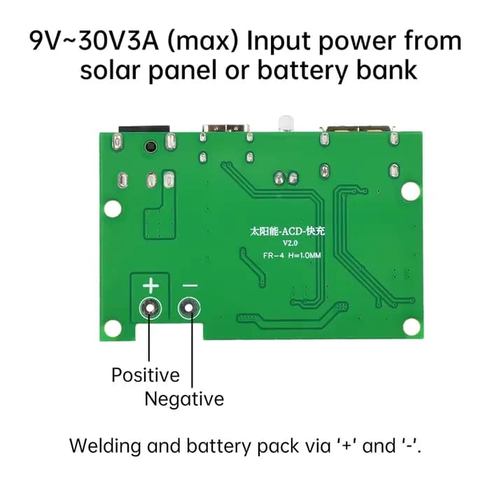 Contrôleur de Charge solaire MPPT, régulateur de batterie de panneau solaire, Interface USBA type-c DC pour les amateurs de bricolage