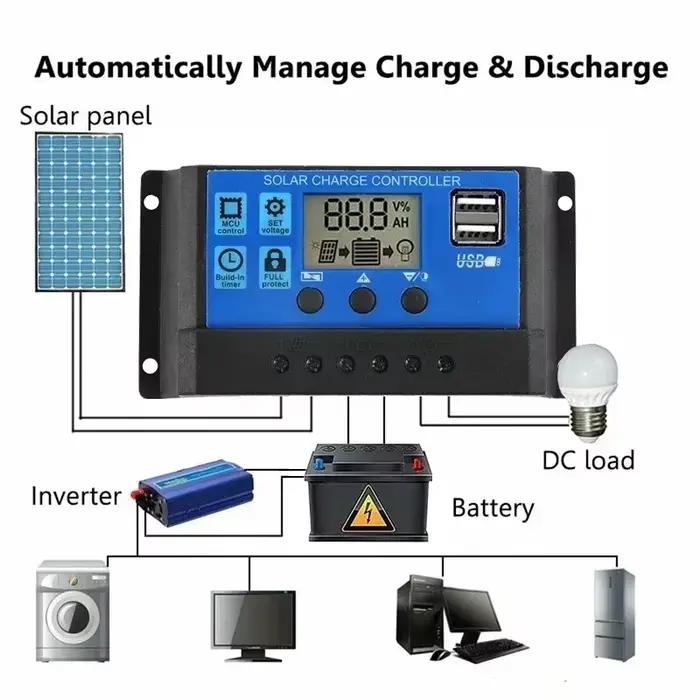 1000W panneau solaire 12V Kit de cellules solaires 10A-100A contrôleur