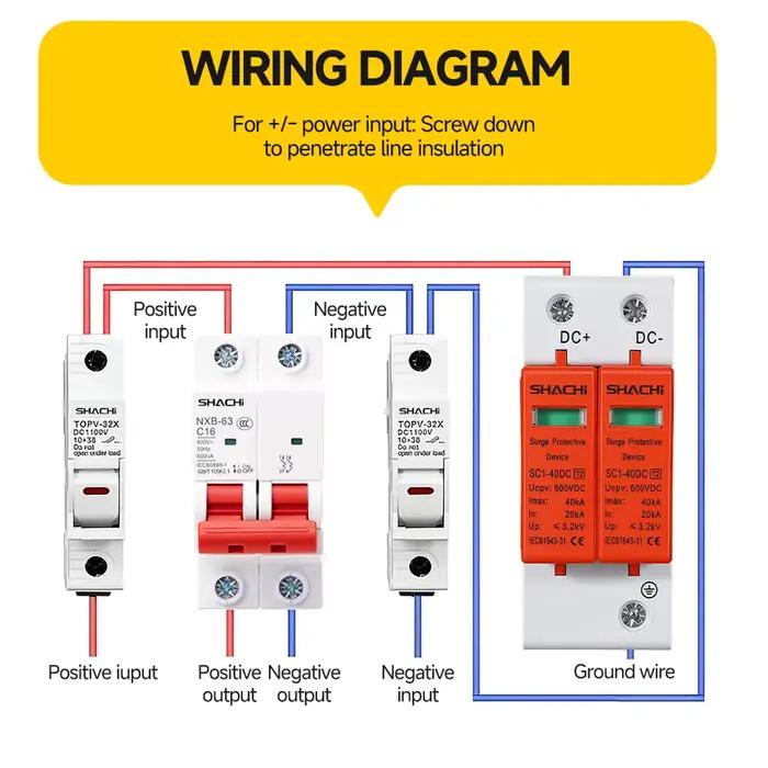 Parafoudre DC 2P 20KA 40KA pour systèmes solaires photovoltaïques