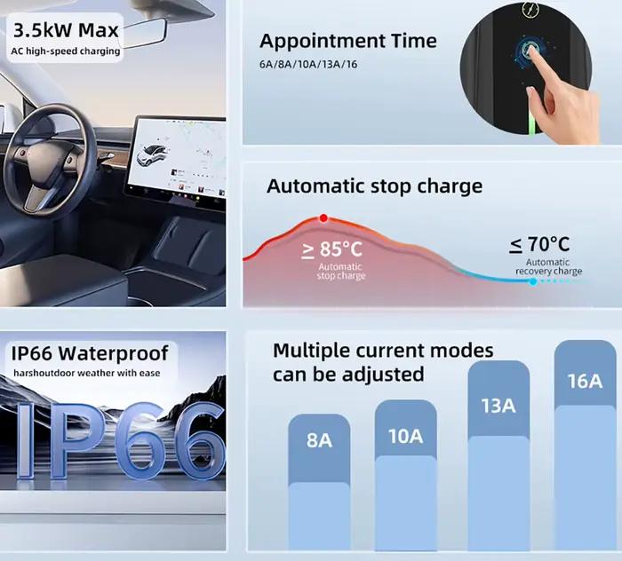 Chargeur portable pour véhicule électrique 3
