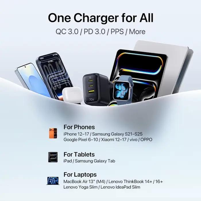 Chargeur rapide Baseus 70W Type C USB compatible QC PD PPS 65W, chargeur portable pour iPhone 17 16 15, chargeur pour ordinateur portable Macbook Air
