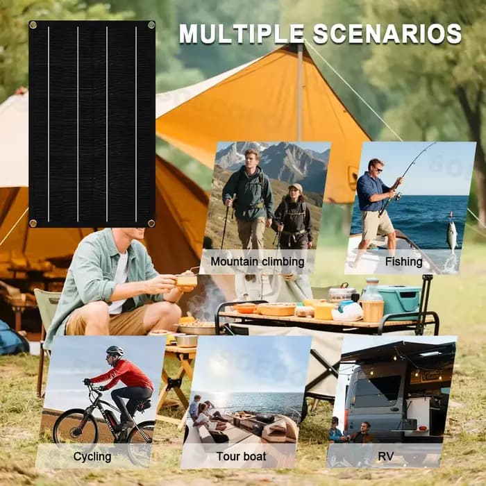 SOECOPO – Kit complet de système solaire 20000W