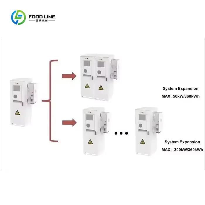 Système de stockage d'énergie solaire hybride vertical GE-F60-EU tout-en-un avec batterie LifePO4 et onduleur pour usage commercial et industriel