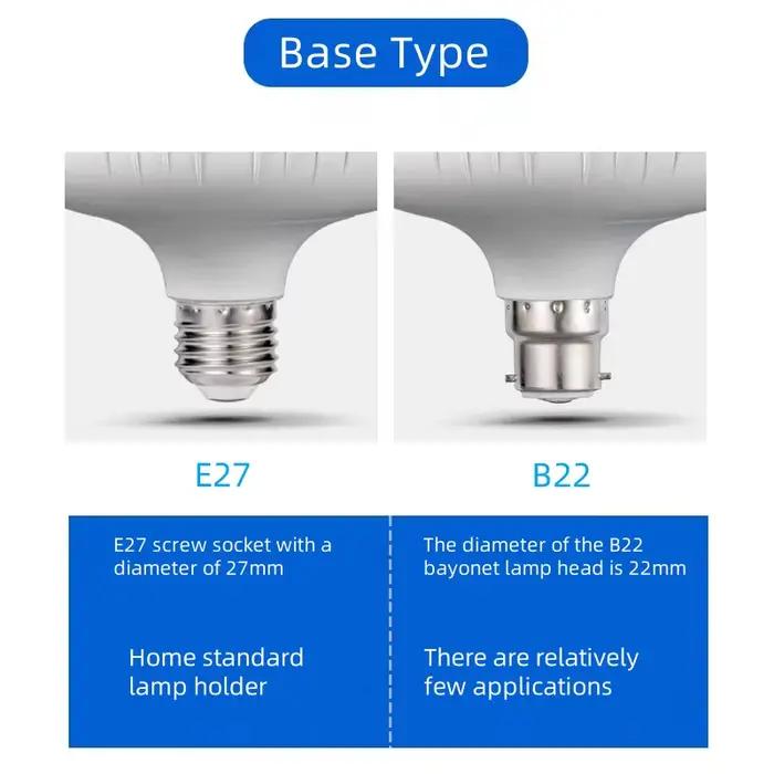 Ampoule LED AC 220V E27 B22