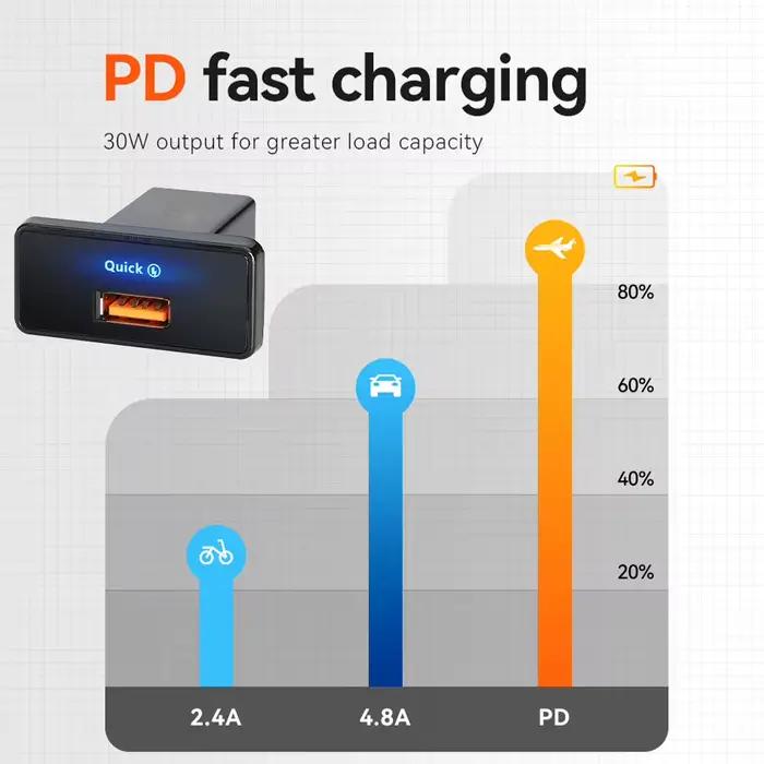 Chargeur de voiture 18W/30W 12V-24V PD Type C/USB USB