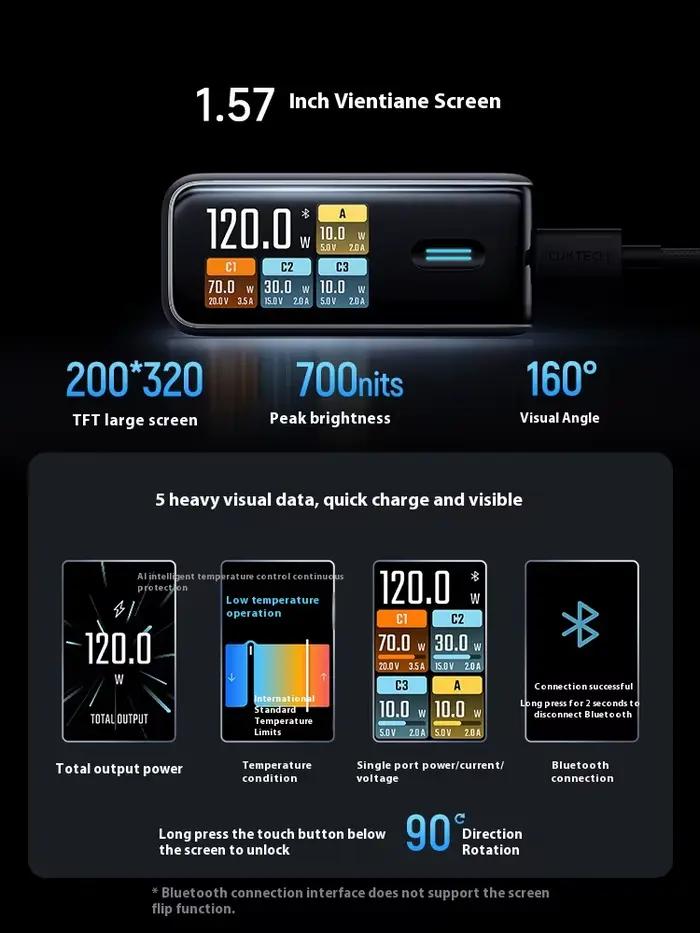 Chargeur électrique CUKTECH 10 Super Energy PD3.0 Ultra-120W GaN multi-ports à charge rapide avec écran Bluetooth OTA