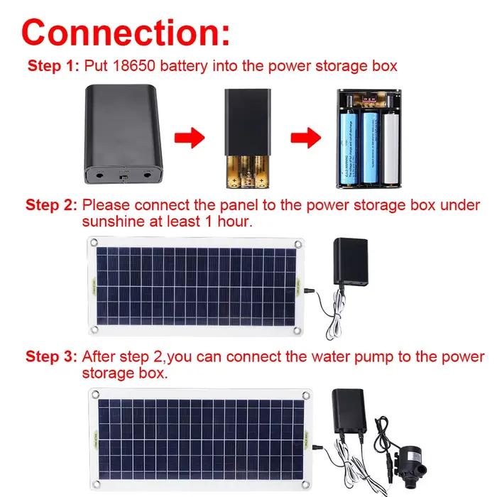Pompe à eau à panneau solaire