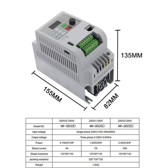Variateur de fréquence (VFD) monophasé 220V vers triphasé 220V
