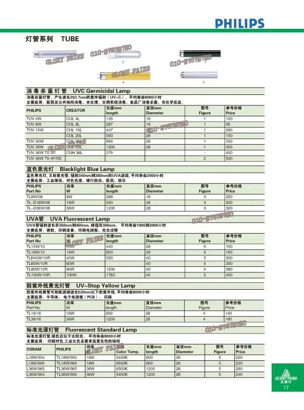 Lampe germicide à préchauffage, GPH436T5L, UVC, 21W, 254nm