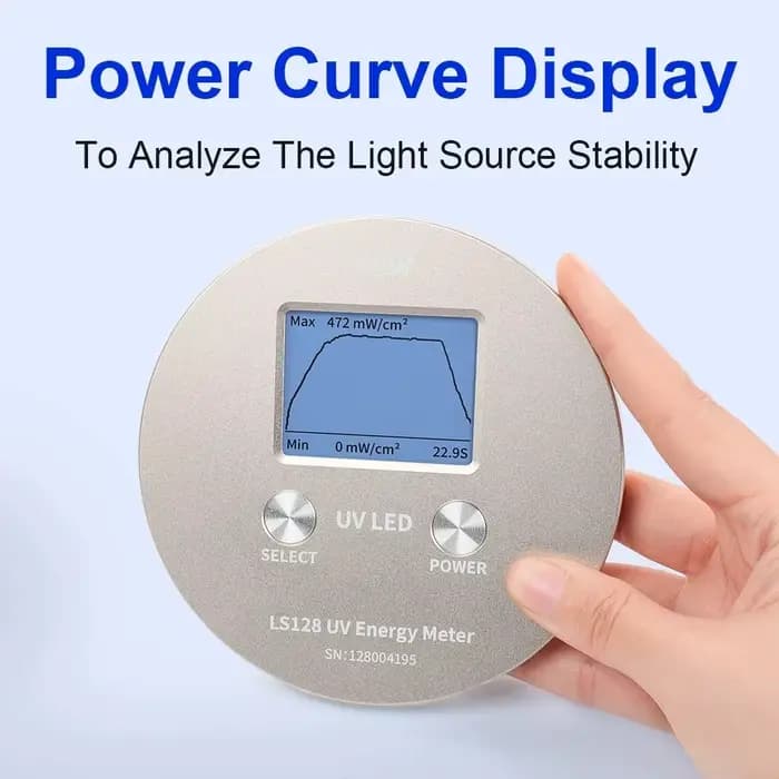 Lampe LED UVA LS128 340nm à 420nm