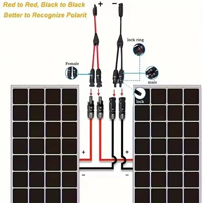 Connecteur d'adaptateur de panneau photovoltaïque solaire