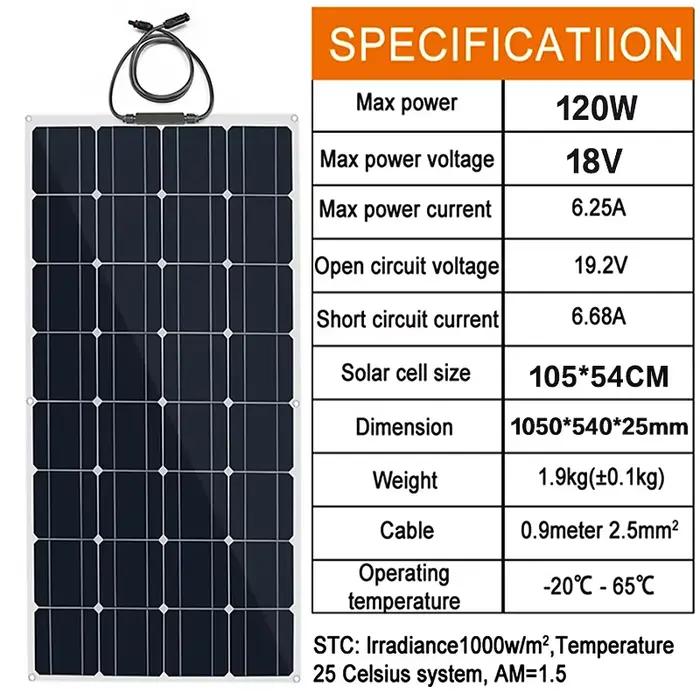 Panneau solaire 2000W 18V haute puissance