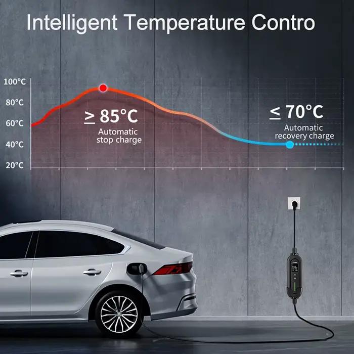 Chargeur portable pour véhicule électrique 3