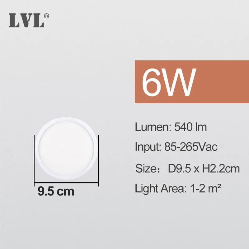 Panneau lumineux Led 6W 9W 13W 18W 24W, plafonnier rond AC85-265V pour éclairage intérieur de la mai