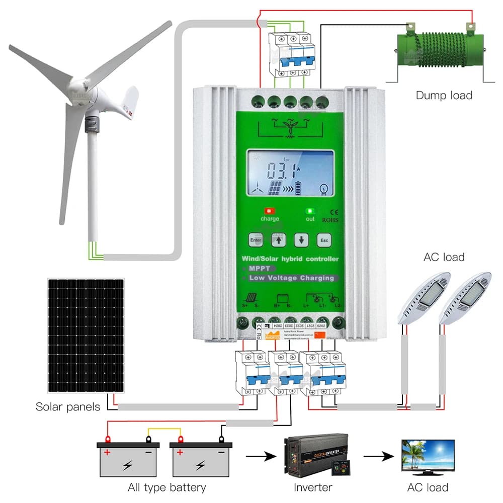 Contrôleur hybride d'éolienne solaire, panneau solaire, panneau d'éolienne, charge de batterie, cont