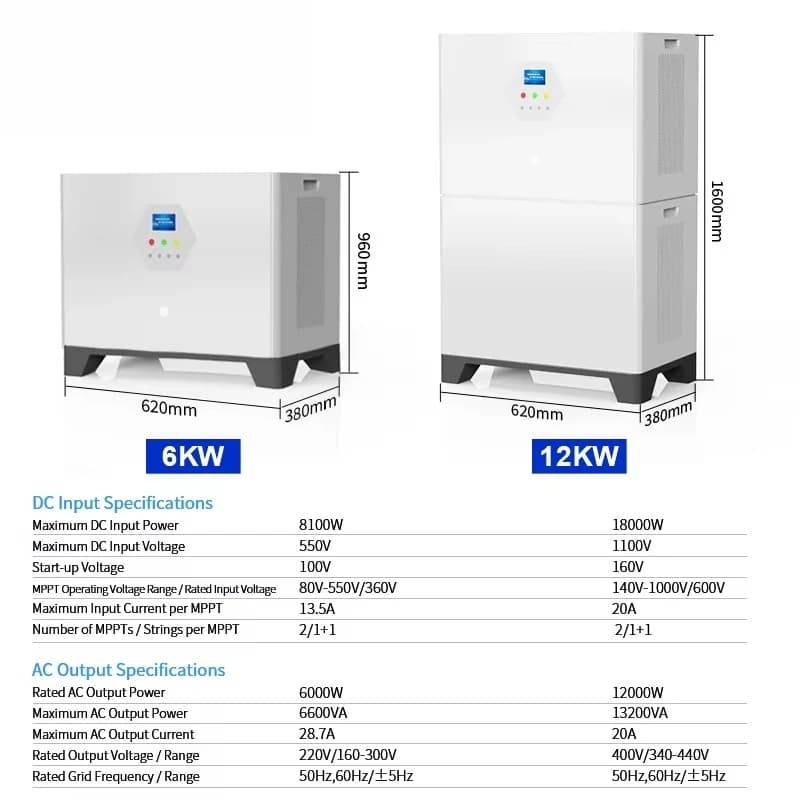 Chargeur domestique DC 1100V personnalisé pour véhicules électriques, station de recharge intelligen