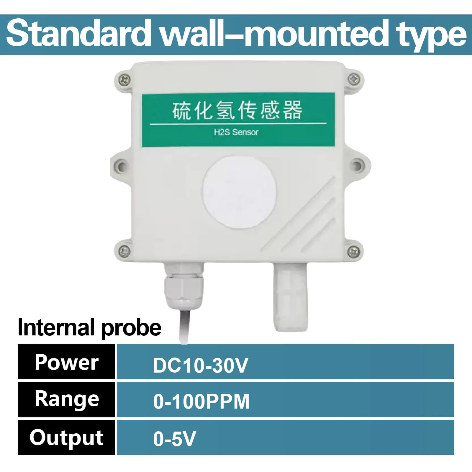 Capteur de sulfure d’hydrogène H2S Fixation Murale Sortie RS485 0-5V 0-10V Détecteur d’Odeur pour To