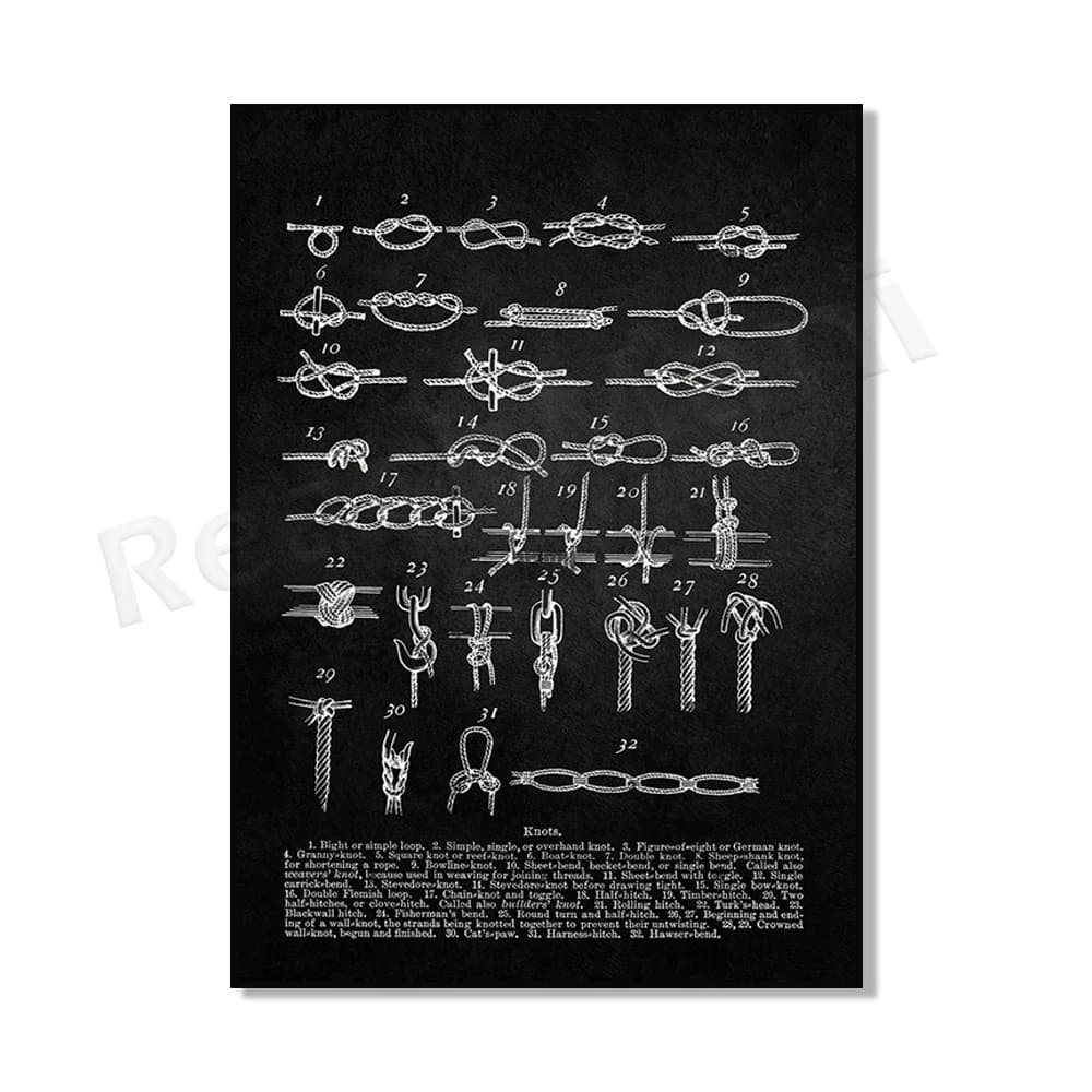 Noeuds nautiques - Un guide des types de nœuds, affiche vintage de noeud de pêcheur de 1958, art nau