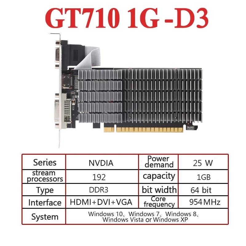 Carte graphique discrète NVIDIA GeForce GT710 Heavy Hammer 1G/2G DDR3 HDMI/DVI/VGA, niveau d'entrée,
