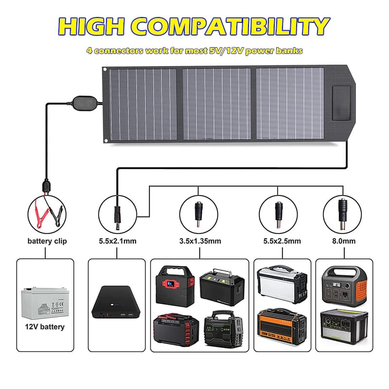 Kit de panneaux solaires pliables robustes 2000 W – Chargeur haute efficacité pour batteries et cent