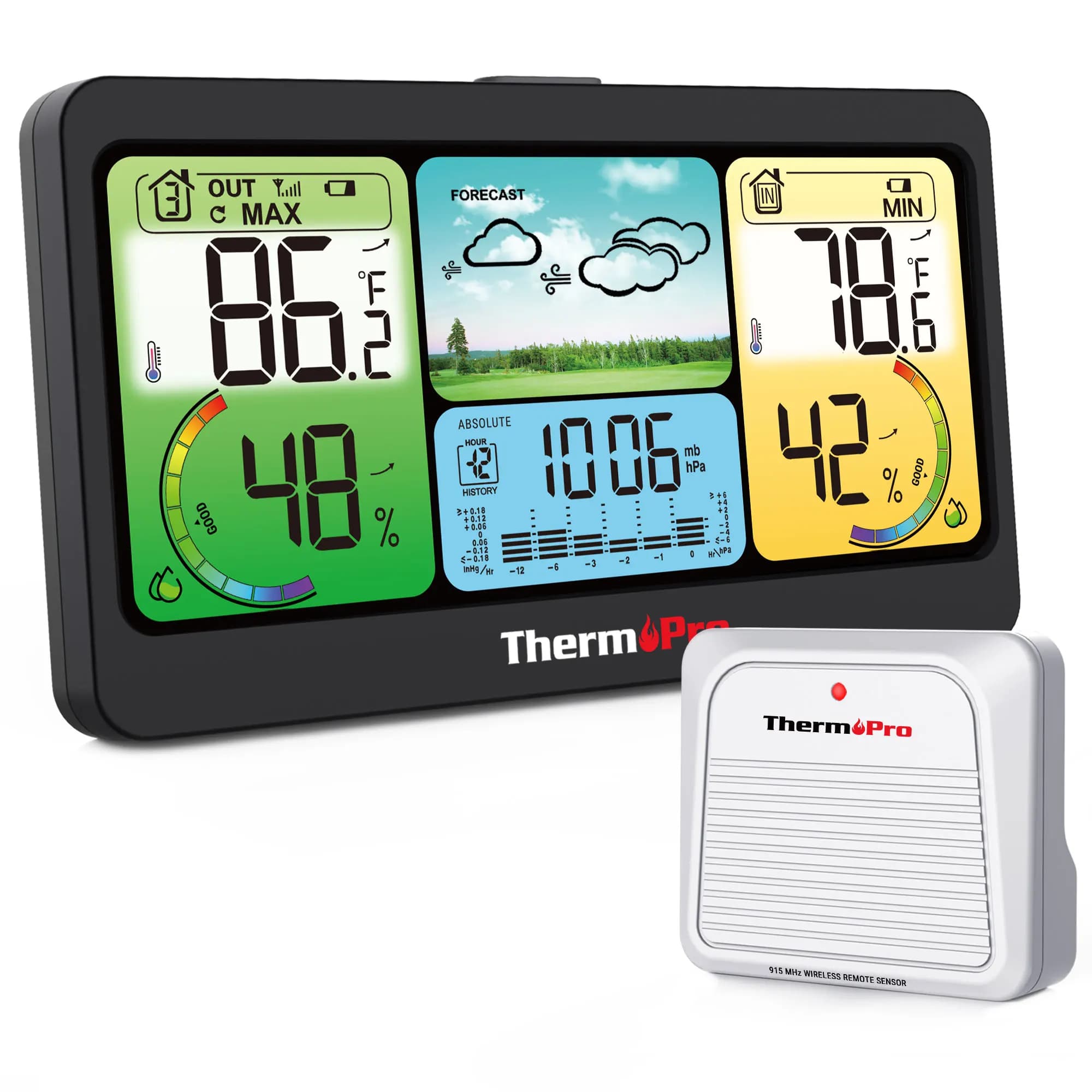 ThermoPro-Station Météo Sans Fil TP280C, avec Prévisions à 300m, Hygromètre Therye.com Rechargeable 